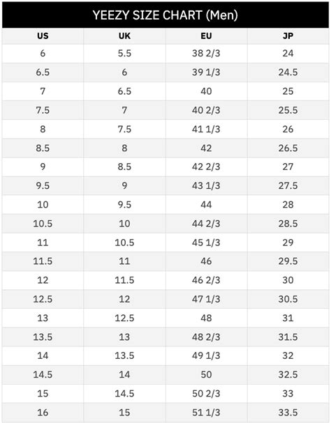 yeezy. pods|yeezy pods size chart.